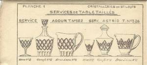 Comment Authentifier la Signature Saint-Louis ? (Guide 2020)