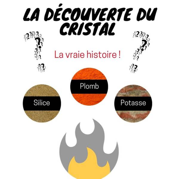 la découverte du cristal par les anglais et George Ravenscroft