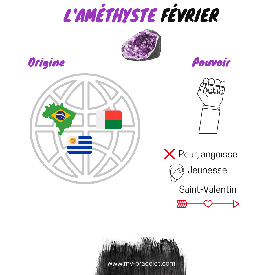 Amethyste-pouvoir-pierre-naissance