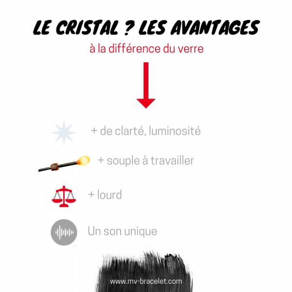 les differences entre le verre et le cristal