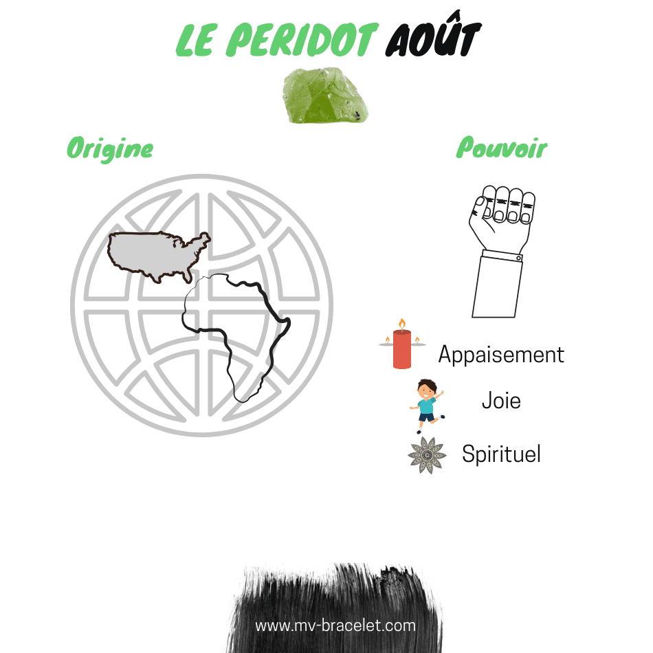 pouvoirs et vertus de la pierre peridot