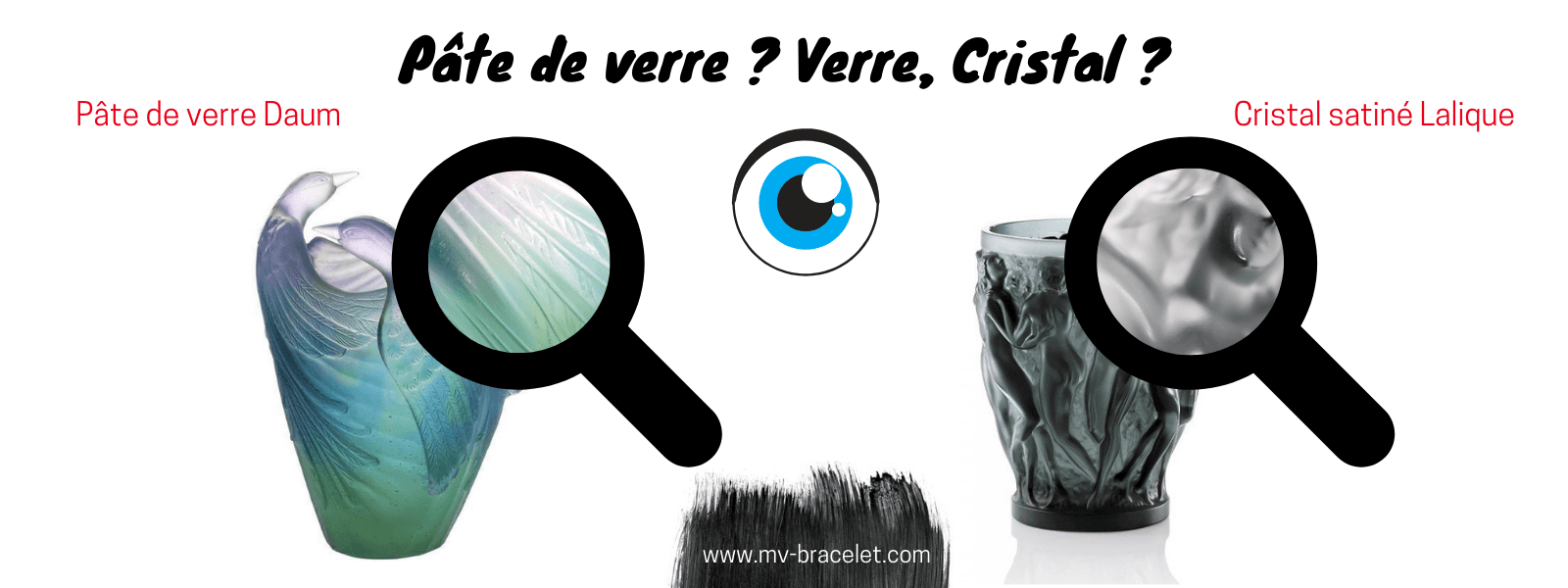 le guide de la pate de verre