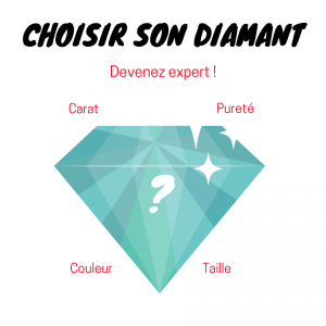choisir-son-diamant
