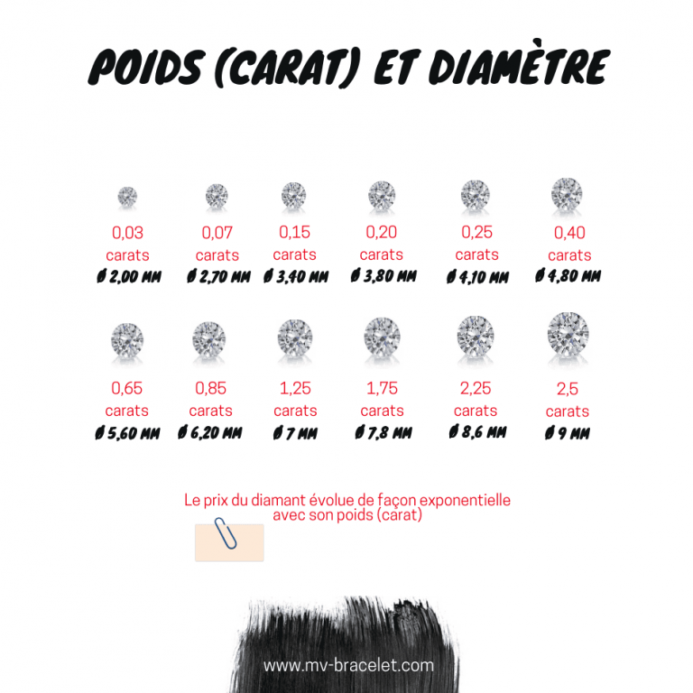 Bandeau De Sourcils En Cuir 5 Rangs Diamant - Taille Réelle - Fabriqué En Inde - Neuf