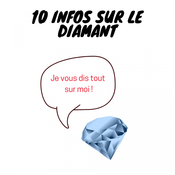 informations pratiques sur le diamant