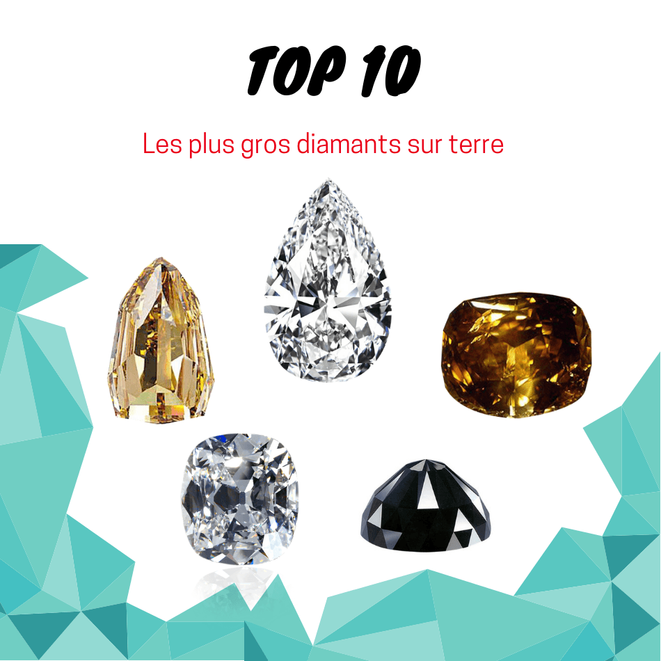 Les plus gros diamants de couleur - Mediam Suisse