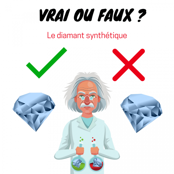 différence entre un vrai et un faux diamant synthetique