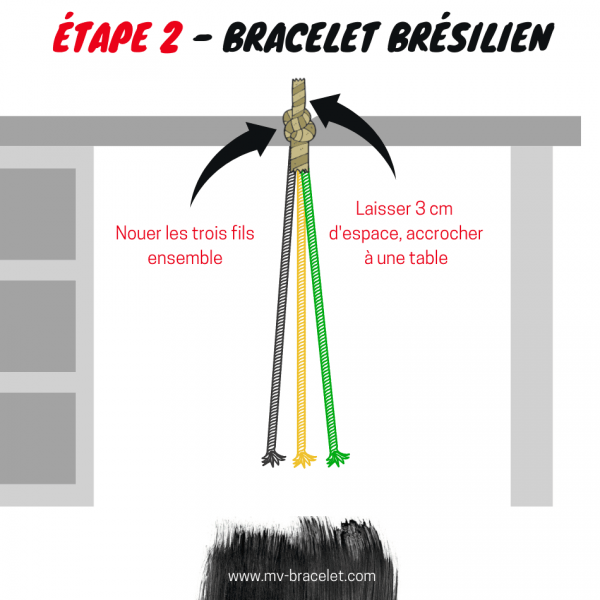 comment faire un bracelet bresilien