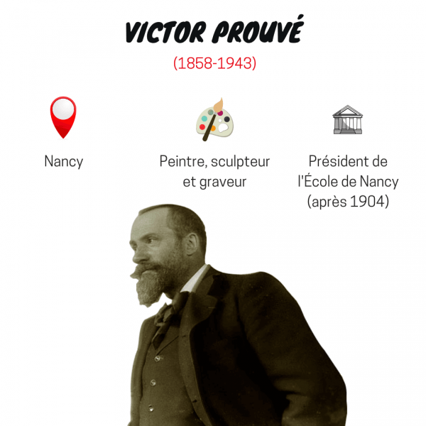 victor prouve peintre sculpter et graveur