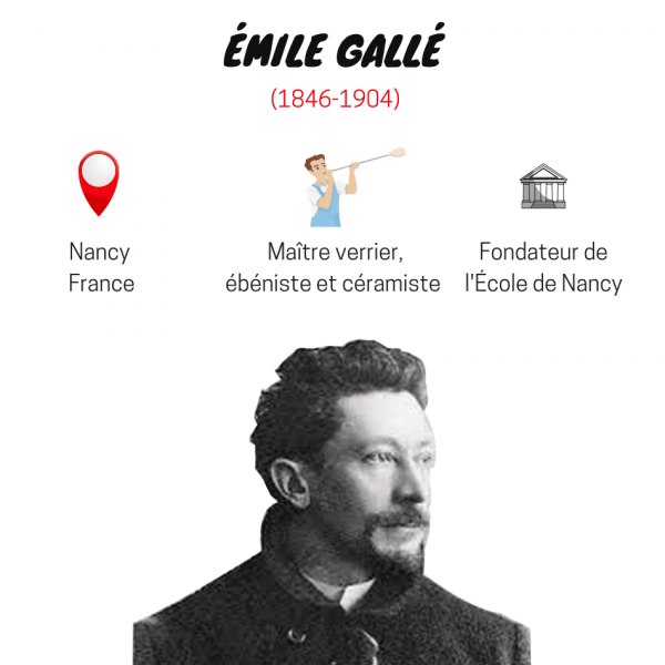 Emile Galle maitre verrier