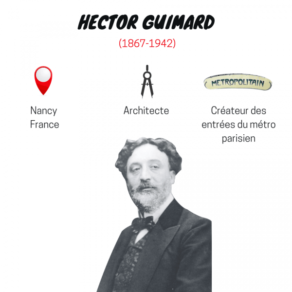 Hector Guimard architecte Art nouveau