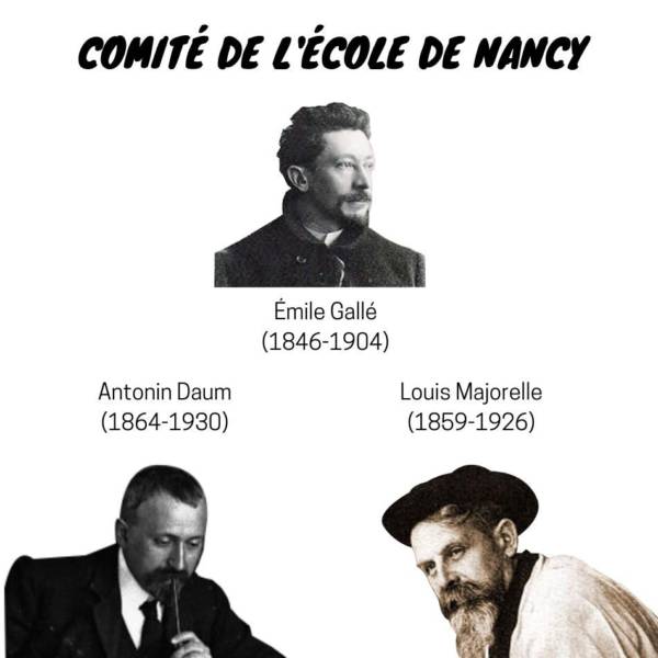 comite de direction de l'ecole de Nancy