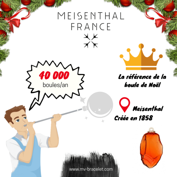 Guide 2019 De La Verrerie De Meisenthal Site Verrier Mv