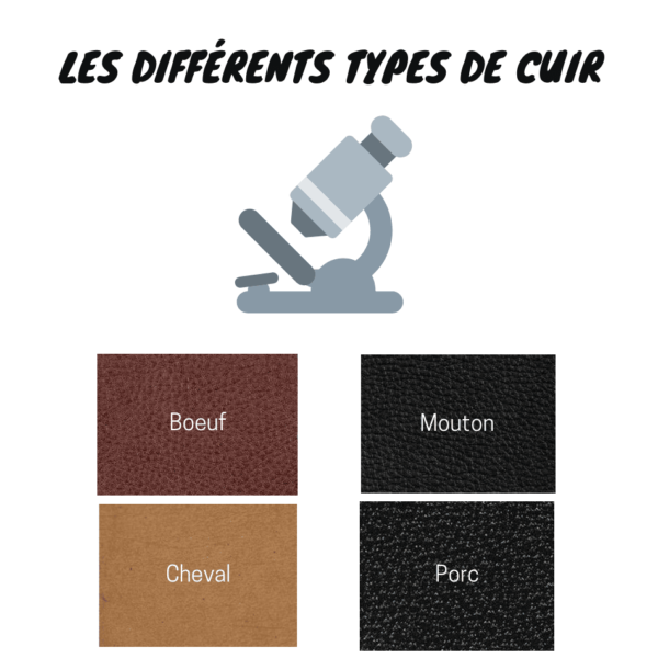 differents-types-de-cuir