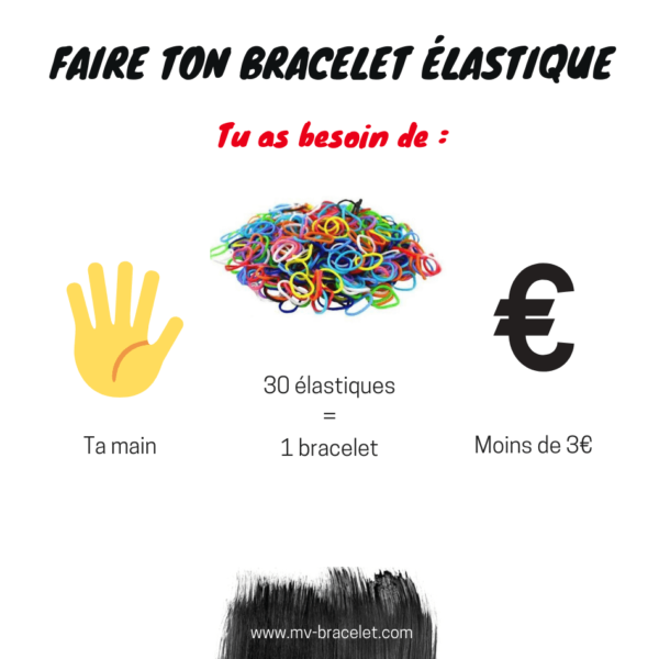 tutoriel pour faire un bracelet élastique simple