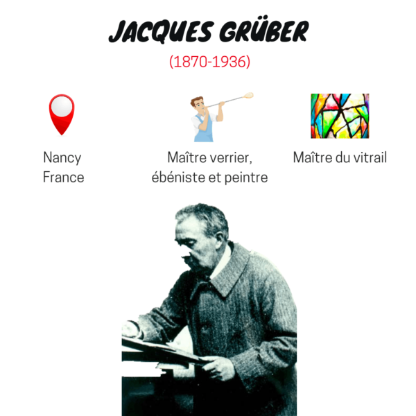 Maitre verrier Jacques Gruber de l'ecole de Nancy