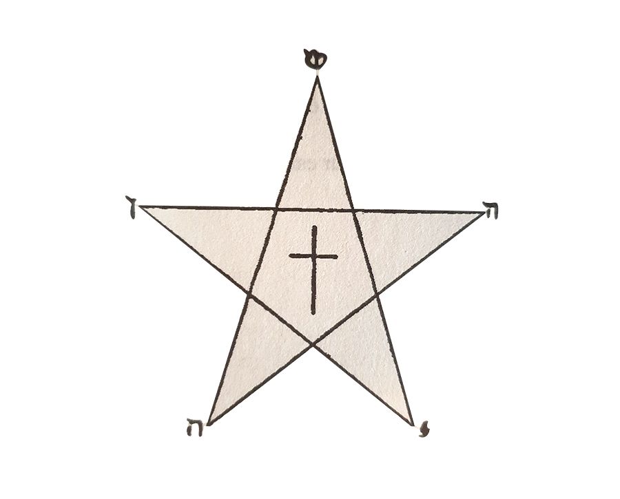 pentagramme-de-la-croix