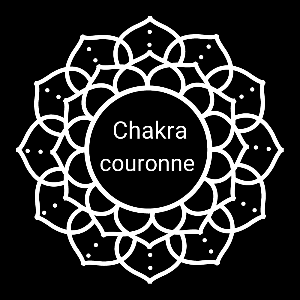Chakra de la couronne (Sahasrara