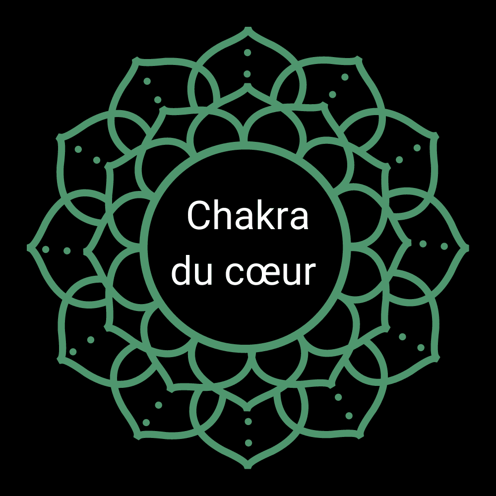 Comment débloquer le chakra du coeur ou Anahata