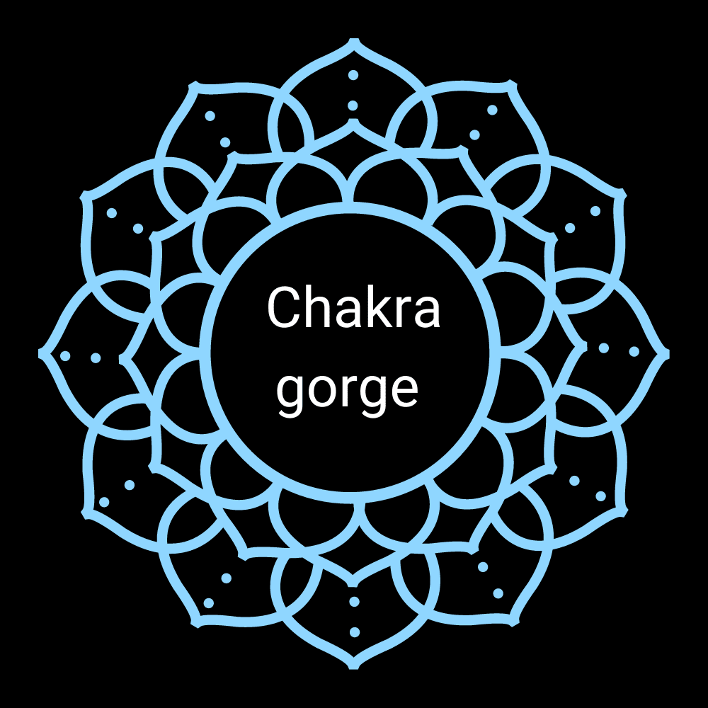 Comment Debloquer Le Chakra De La Gorge Ou Vishuddha