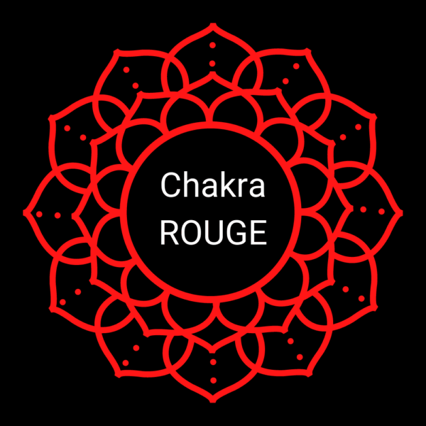 Chakra-racine-Muladhara