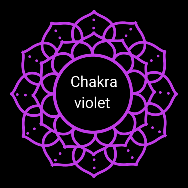 Chakra-toisieme-œil-Ajna